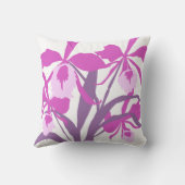 様式化されたグラフィックパープルアクアオーキッドアートピロー クッション (裏面)