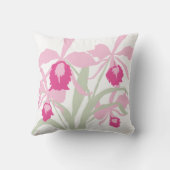 様式化されたグラフィックピンク色の緑のオーキッドアート枕 クッション (裏面)