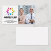 様式化された人 | ビジネス担当者カスタムテンプレート 名刺 (正面/裏面)