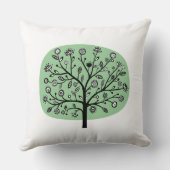 様式化された花の木 – 薄緑 クッション (裏面)