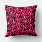 様式化された花 – 深紅、琥珀、黒 クッション (裏面)