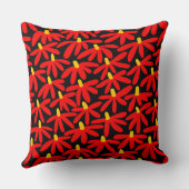 様式化された花 – 赤、琥珀、黒 クッション (裏面)