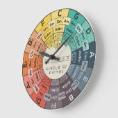 様式化された音楽理論の50分⏰️の円 ラージ壁時計 (傾斜)