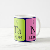 標準の定期テーブル名mag コーヒーマグカップ (正面右)