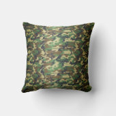 標準ウッドランド迷彩柄 クッション (裏面)