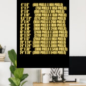 標準プリントサイズと寸法解像度 ポスター (ホームオフィス)