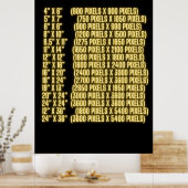 標準プリントサイズと寸法解像度 ポスター (キッチン)