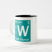 標準モデル(wの弱い力) ツートーンマグカップ (正面左)