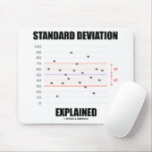 標準偏差の説明グラフ マウスパッド (マウス)