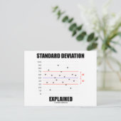 標準偏差説明 ポストカード (スタンド正面)