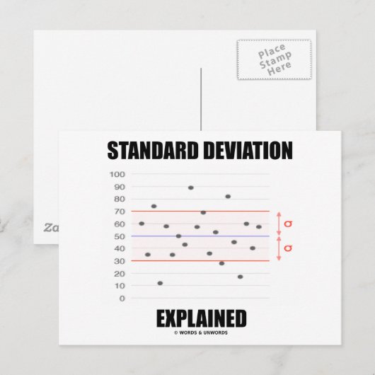 標準偏差説明 ポストカード (正面/裏面)