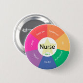 標準、2つの¼のインチの円形ボタン 缶バッジ (正面&裏面)