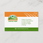 標準、3.5インチx 2.0インチ名刺 名刺 (裏面)