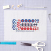 模型飛行機の記章、WWIIのピーナツサイズ 薄葉紙 (クラフト)