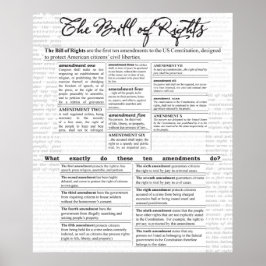 権利法 ポスター