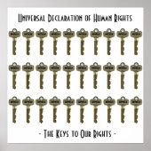 権利鍵 ポスター (正面)