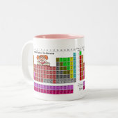 権限を持つ女の子との定期的なテーブルデザイン ツートーンマグカップ (正面左)