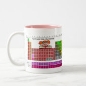 権限を持つ女の子との定期的なテーブルデザイン ツートーンマグカップ (左)