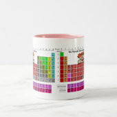 権限を持つ女の子との定期的なテーブルデザイン ツートーンマグカップ (中央)