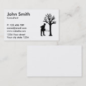 樵の自動記録器 名刺 (正面/裏面)