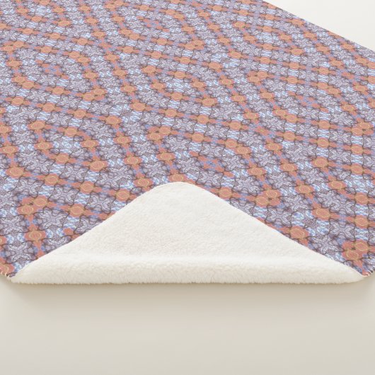 樹木とフィールドのパターン シェルパブランケット (3/4)