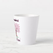 樹木眼底引用文 カフェラテマグ (正面)