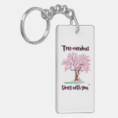 樹木眼底引用文 キーホルダー (正面左)