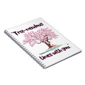 樹木眼底引用文 ノートブック (右側)