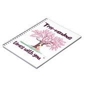 樹木眼底引用文 ノートブック (左側)