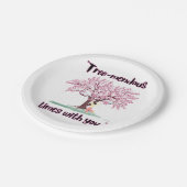 樹木眼底引用文 ペーパープレート (アングル)