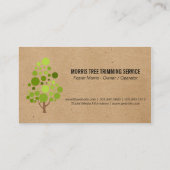 樹木 | 造園 名刺 (裏面)