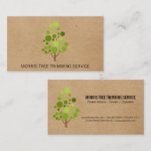 樹木 | 造園 名刺 (正面/裏面)