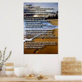 機器シンボル–1 ポスター (キッチン)