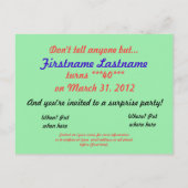 機密の誕生日の驚きのパーティの招待状 インビテーションポストカード (裏面)