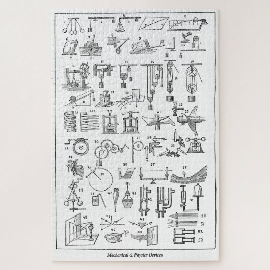 機械および物理学デバイス~シクロパエディア~ ジグソーパズル (縦)