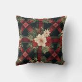 機械タータンチェック用格子枕カバー クッション (裏面)