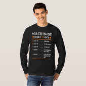 機械加工業者時給の加工 Tシャツ (正面フル)