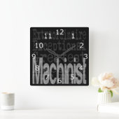 機械工非凡 スクエア壁時計 (ホーム)