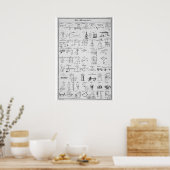 機械師表~「うん、今は手に入る」 ポスター (キッチン)