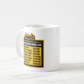 機械騒音の値段表 コーヒーマグカップ (正面左)