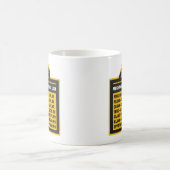 機械騒音の値段表 コーヒーマグカップ (中央)