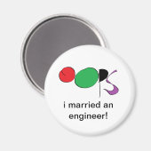 機関士結婚したである マグネット (正面/裏面)