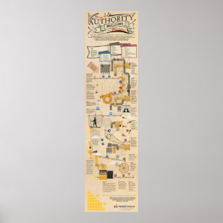 機関建物機 ポスター