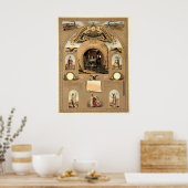 機関車士同族会 ポスター (キッチン)