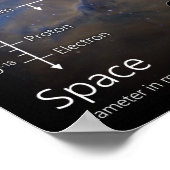 次のシステム・ポスターの上のポートレート・ワン ポスター (角)