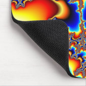 次のトピック – フラクタル マウスパッド (コーナー)