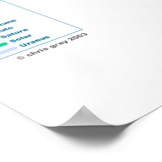 次の動き ポスター (角)