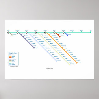 次の動き ポスター