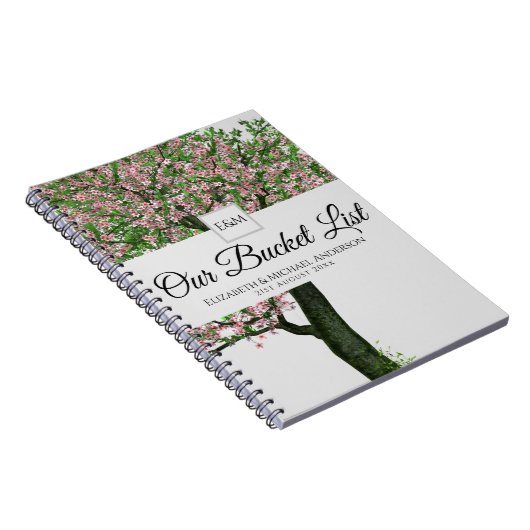 次の操作でファミリーツリーバケットリスト計画を開始する ノートブック (右側)