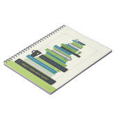 次の本は? ノートブック (左側)